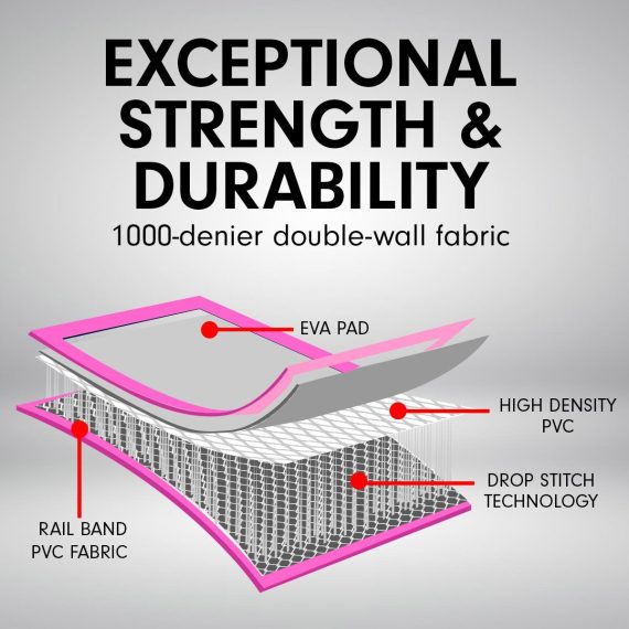 Air Track Inflatable Gymnastics Tumbling Mat – 4 x 1 M, Pink